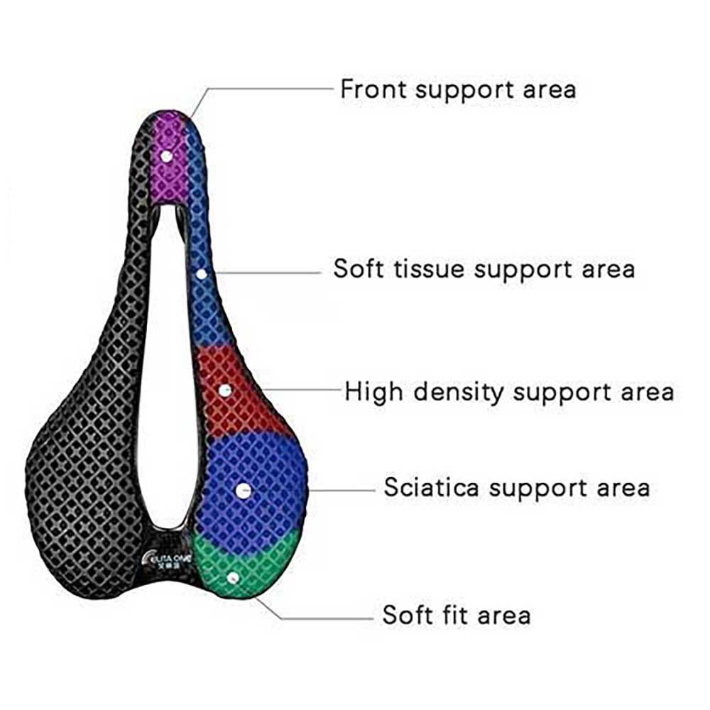 Elitaone 3D Printed Saddle SLR - đánh giá và giá Mountain Biking Competition